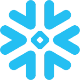 $SNOW SNOW